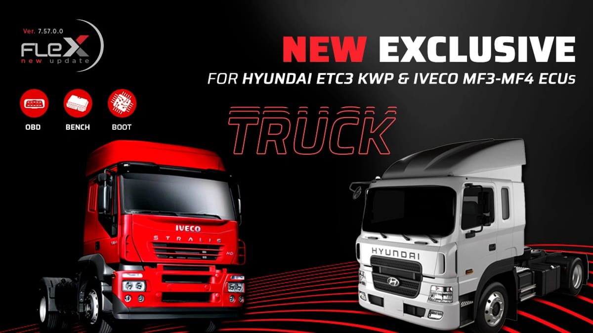 Exclusive Heavy-duty Flex Solutions